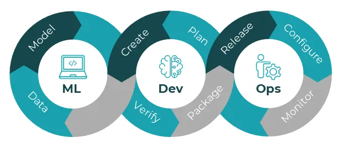 idmsystems_KF_digitbrain