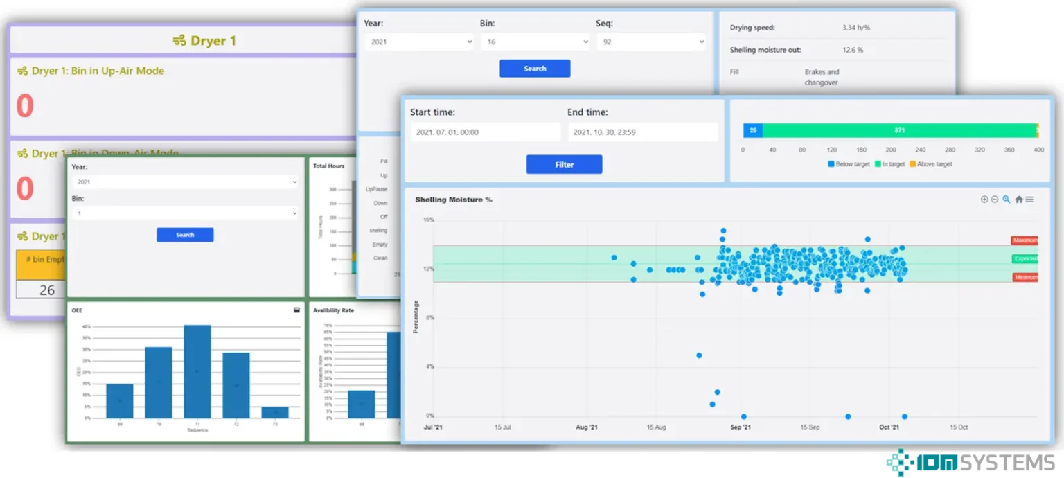 idmsystems_success_OEEmonitoring_2