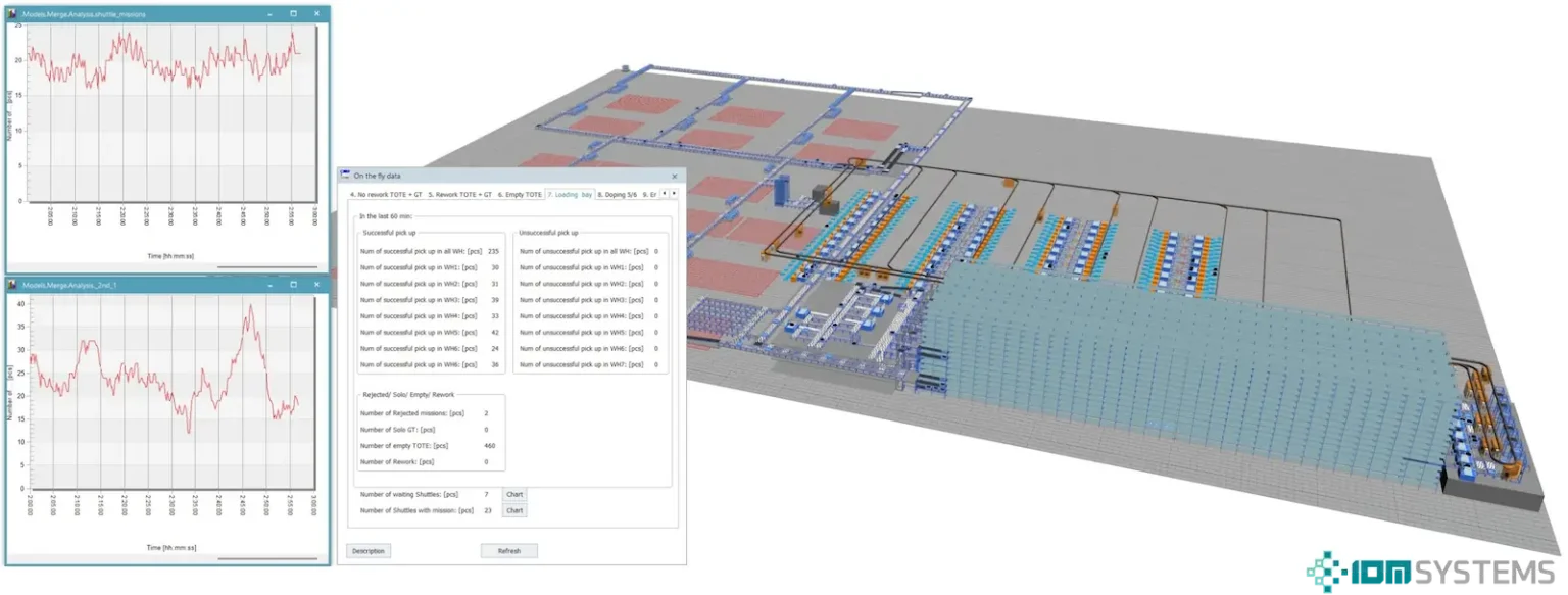idmsystems_success_szimulacio_visszajatszas_3